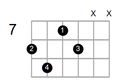 D7b9/C Chord